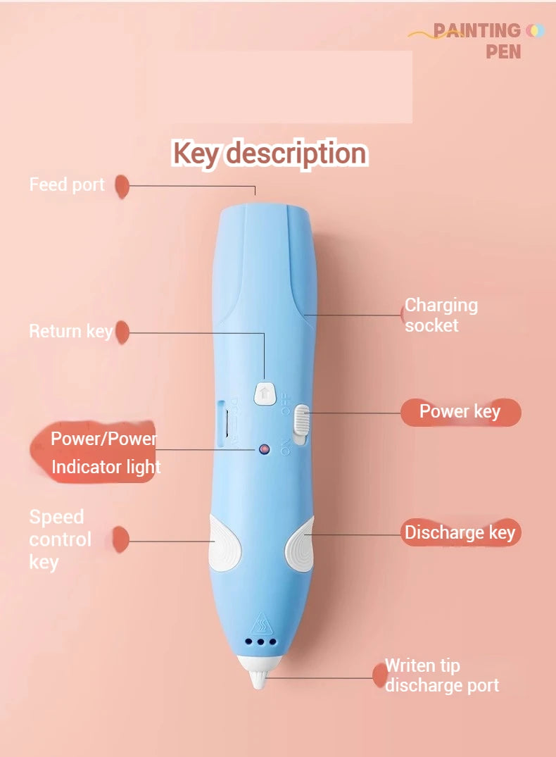 New Sanrio Kurumi 3d Printing Pen Childrens Toy Girls